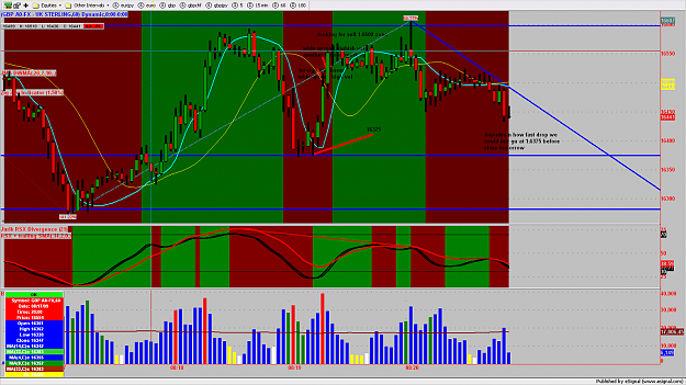 Click to Enlarge

Name: chart335.png
Size: 200 KB