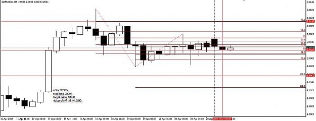Click to Enlarge

Name: gbpusd042307.jpg
Size: 30 KB