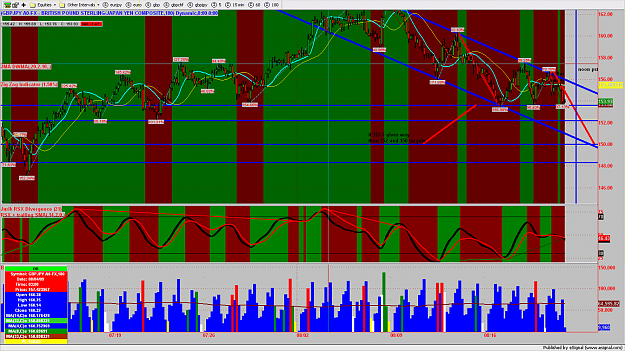 Click to Enlarge

Name: chart336.png
Size: 264 KB