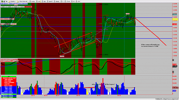 Click to Enlarge

Name: chart338.png
Size: 235 KB