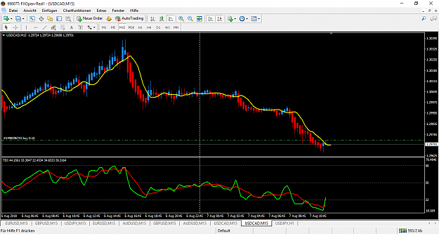 Click to Enlarge

Name: usdcad-m15-fxopen-investments-inc.png
Size: 58 KB