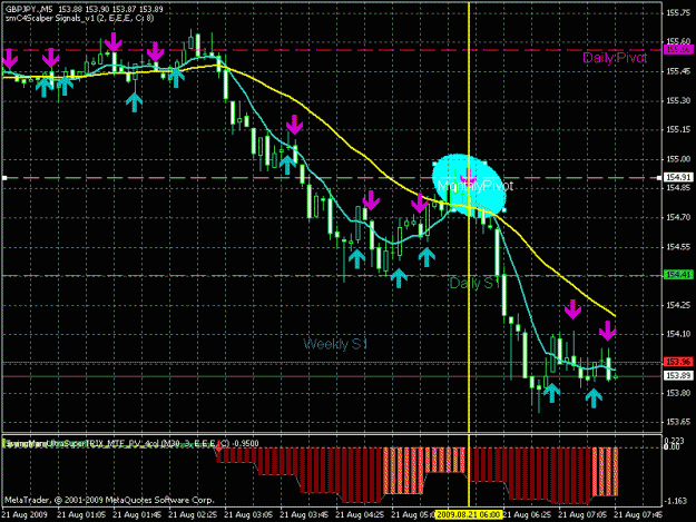 Click to Enlarge

Name: gbpjpy.gif
Size: 26 KB