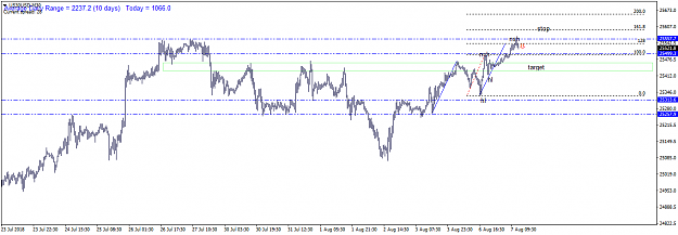 Click to Enlarge

Name: US30USDM30.png
Size: 26 KB