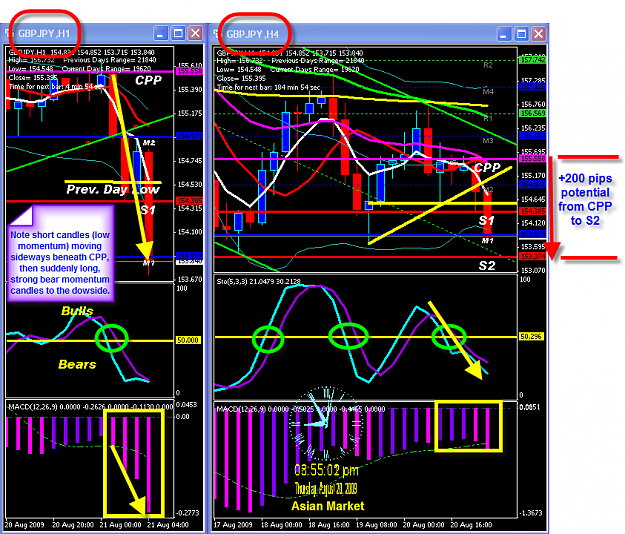 Click to Enlarge

Name: THURSDAY CHART.png
Size: 88 KB