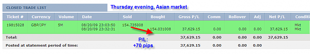Click to Enlarge

Name: THURSDAY ASIAN SUMMARY.png
Size: 22 KB