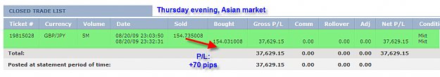 Click to Enlarge

Name: THURSDAY ASIAN SUMMARY.png
Size: 22 KB