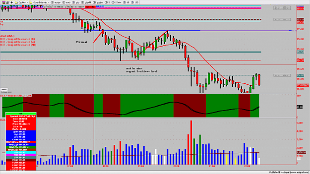 Click to Enlarge

Name: chart341.png
Size: 176 KB