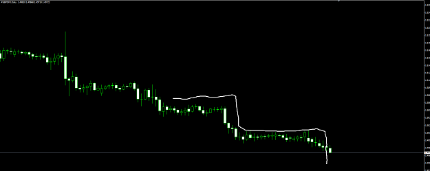 Click to Enlarge

Name: DonForexCurrencyCandle.png
Size: 21 KB