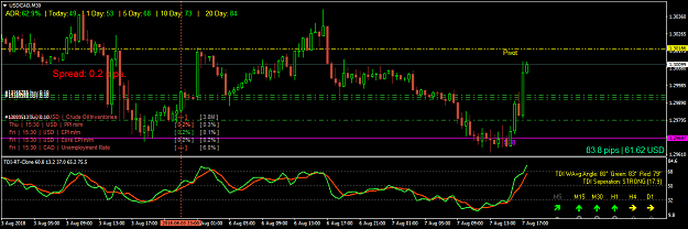 Click to Enlarge

Name: USDCADM30.png
Size: 44 KB