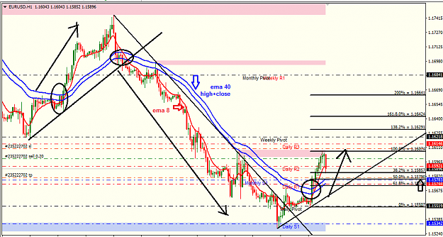 Click to Enlarge

Name: eur usd h1.png
Size: 46 KB