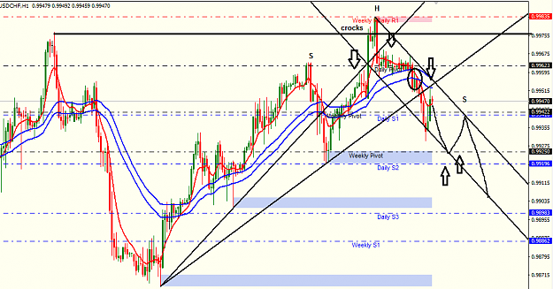 Click to Enlarge

Name: CHF H1.png
Size: 40 KB