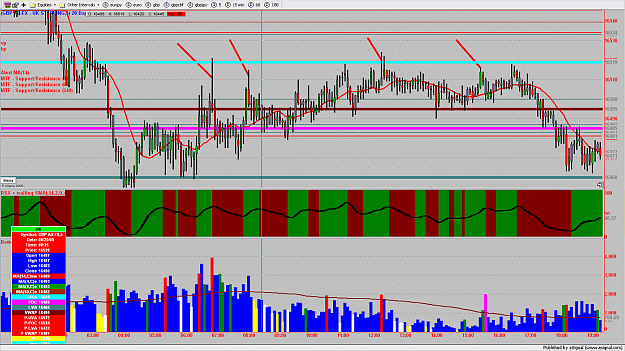 Click to Enlarge

Name: chart343.png
Size: 202 KB