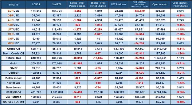 Click to Enlarge

Name: CoT-Week-31.JPG
Size: 167 KB