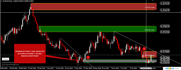 Click to Enlarge

Name: AUDCAD DAILY AUG 7.png
Size: 35 KB