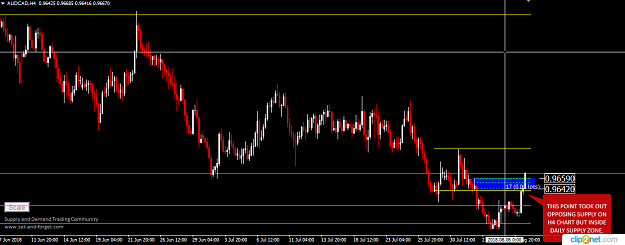 Click to Enlarge

Name: AUDCAD H4 AUG 7.png
Size: 25 KB