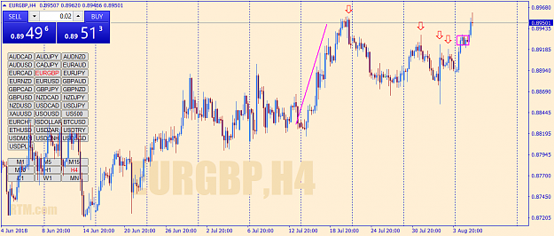 Click to Enlarge

Name: eurgbp-h4-go-markets-pty.png
Size: 63 KB