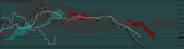 Click to Enlarge

Name: eurcad-h4-tickmill-ltd.png
Size: 46 KB