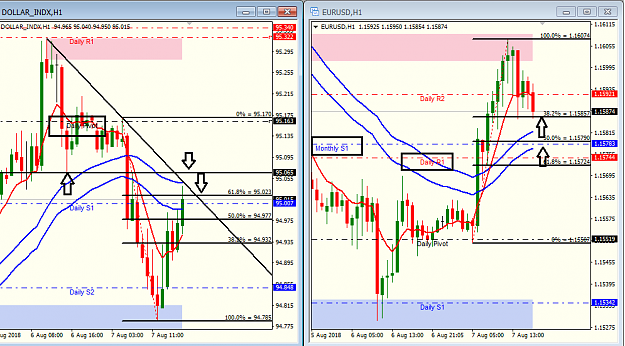Click to Enlarge

Name: eur usd h1.png
Size: 49 KB