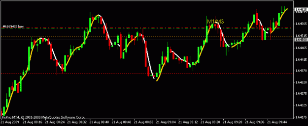 Click to Enlarge

Name: gu 1 min.gif
Size: 11 KB