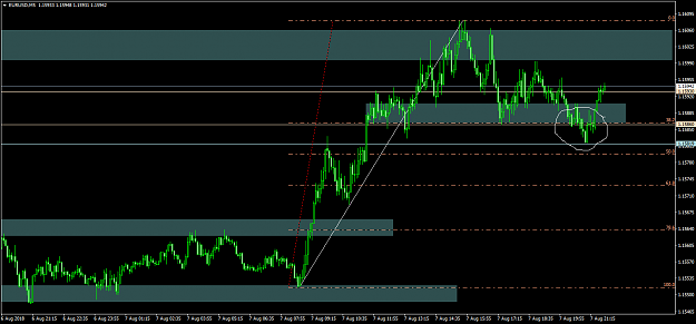 Click to Enlarge

Name: eurusd 38.png
Size: 29 KB