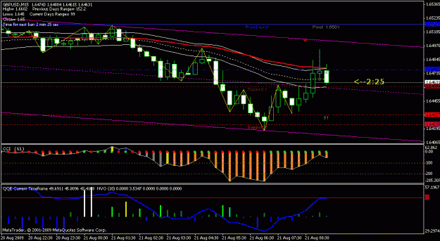 Click to Enlarge

Name: gbpusd.gif
Size: 19 KB