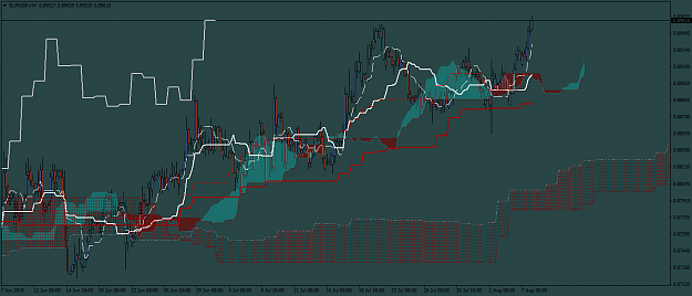 Click to Enlarge

Name: eurgbp-h4-tickmill-ltd.png
Size: 63 KB