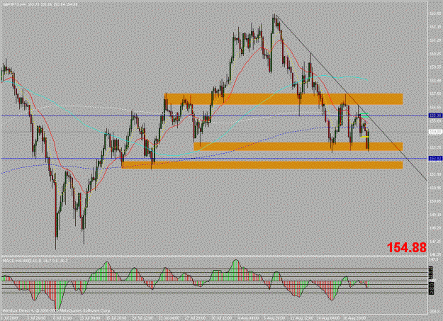 Click to Enlarge

Name: gbpjpy 4h.gif
Size: 26 KB