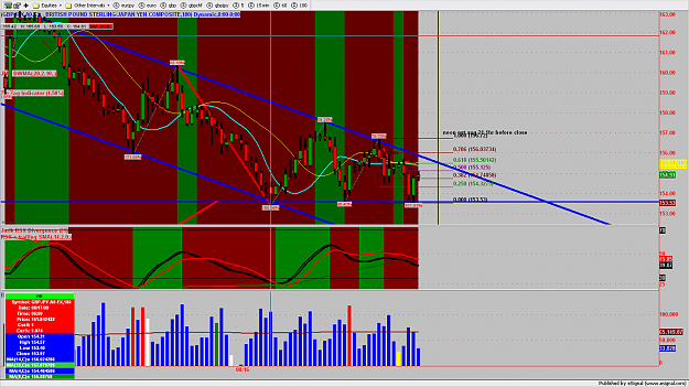 Click to Enlarge

Name: chart345.png
Size: 219 KB