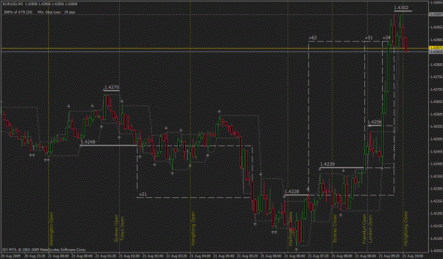 Click to Enlarge

Name: eur usd.gif
Size: 34 KB
