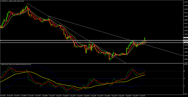 Click to Enlarge

Name: EURUSDH1.png
Size: 63 KB