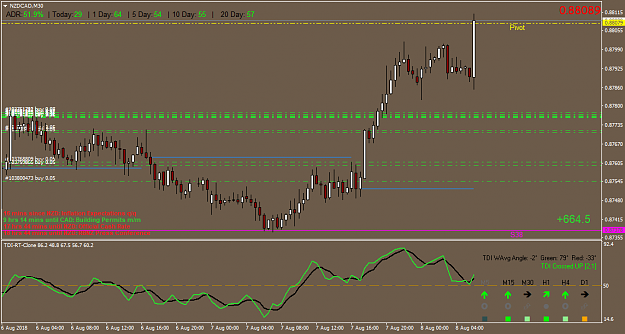 Click to Enlarge

Name: NZDCADM30.png
Size: 45 KB