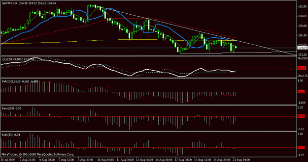Click to Enlarge

Name: chart1.gif
Size: 15 KB