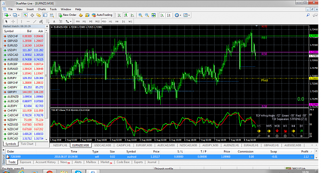 Click to Enlarge

Name: BlueMax MT4 hgfh.png
Size: 141 KB