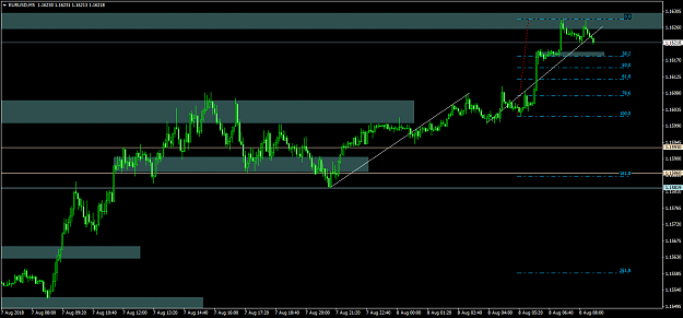 Click to Enlarge

Name: eurusd 39.png
Size: 42 KB