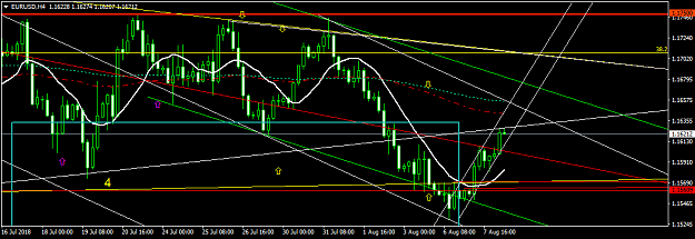 Click to Enlarge

Name: EURUSDH4.png
Size: 39 KB