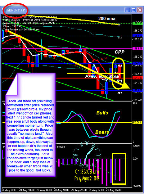 Click to Enlarge

Name: THURSDAY CHART.png
Size: 64 KB