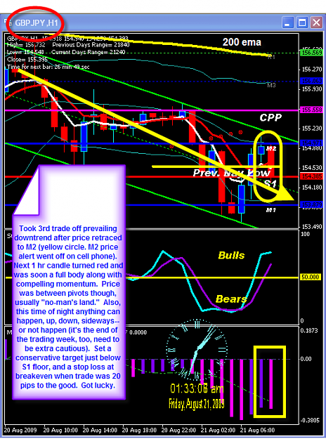 Click to Enlarge

Name: THURSDAY CHART.png
Size: 64 KB