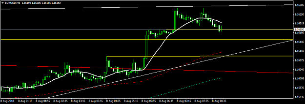 Click to Enlarge

Name: EURUSDM5.png
Size: 24 KB