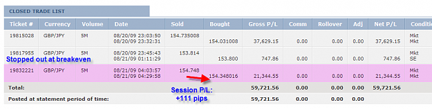 Click to Enlarge

Name: THURSDAY SUMMARY.png
Size: 29 KB