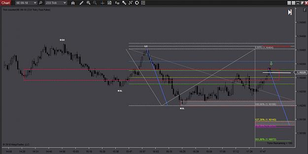 Click to Enlarge

Name: Trade entry.jpg
Size: 101 KB