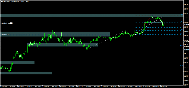 Click to Enlarge

Name: eurusd 40.png
Size: 28 KB