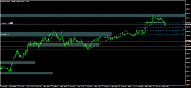 Click to Enlarge

Name: eurusd 40.png
Size: 28 KB