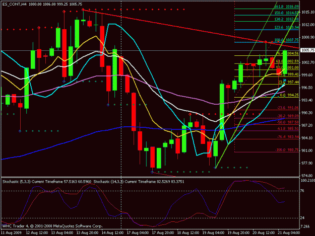 Click to Enlarge

Name: chart 1.gif
Size: 23 KB