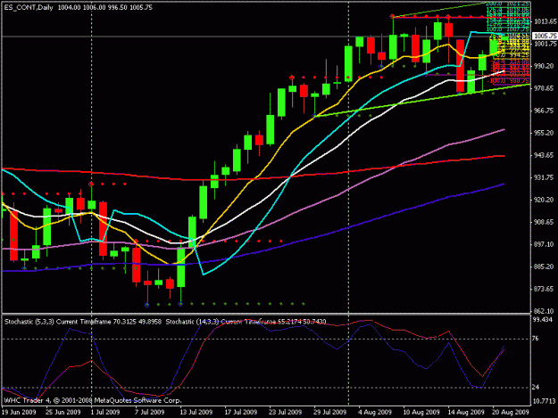 Click to Enlarge

Name: chart 2.gif
Size: 19 KB