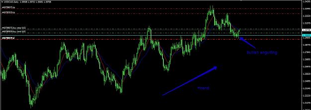 Click to Enlarge

Name: Weltrade-Live - [USDCAD,Daily].jpg
Size: 290 KB