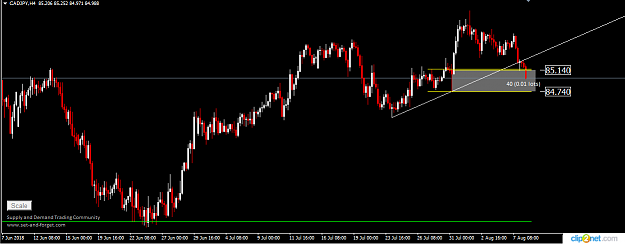 Click to Enlarge

Name: CADJPY H4 AUG 8.png
Size: 22 KB