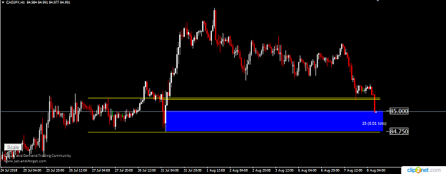 Click to Enlarge

Name: CADJPY H1 AUG 8.png
Size: 21 KB