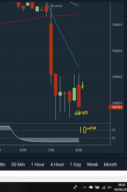 Click to Enlarge

Name: InkedDAX-Monster06.00-08.00asSis.Scalp8thAug18-crop_LI.jpg
Size: 593 KB