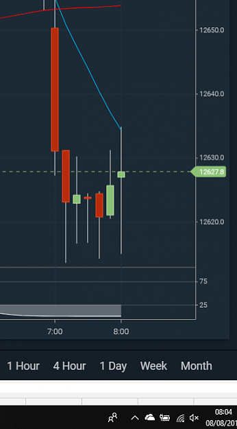 Click to Enlarge

Name: DAX-Monster06.00-08.00asSis.Scalp-pivotbounce-8thAug18-crop.png
Size: 36 KB