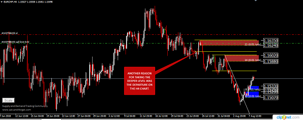 Click to Enlarge

Name: EURCHF H4 AUG 8.png
Size: 38 KB